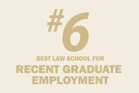 6th Best for Recent Graduate Employment graphic