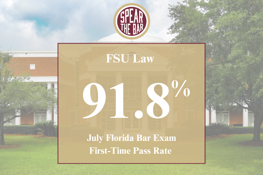 Bar Passage Graphic